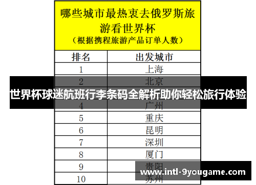 世界杯球迷航班行李条码全解析助你轻松旅行体验