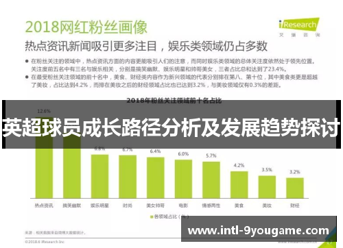 英超球员成长路径分析及发展趋势探讨