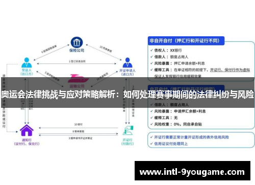 奥运会法律挑战与应对策略解析：如何处理赛事期间的法律纠纷与风险