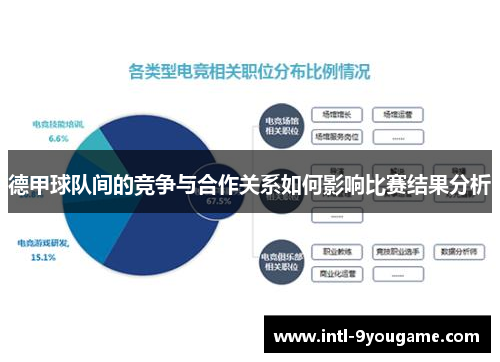 德甲球队间的竞争与合作关系如何影响比赛结果分析