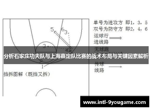 分析石家庄功夫队与上海嘉定队比赛的战术布局与关键因素解析