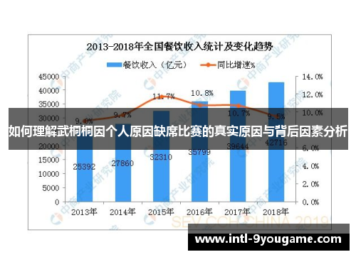 如何理解武桐桐因个人原因缺席比赛的真实原因与背后因素分析