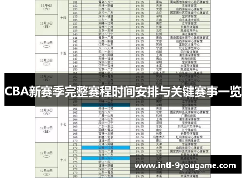 CBA新赛季完整赛程时间安排与关键赛事一览