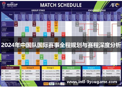 2024年中国队国际赛事全程规划与赛程深度分析